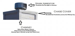 Chase Cover pan for Chimneys