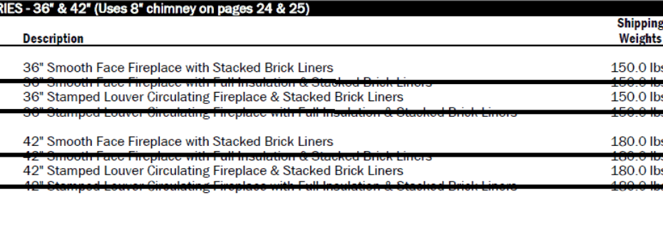 Value Line Series Fireboxes Value Line Series Fireboxes
