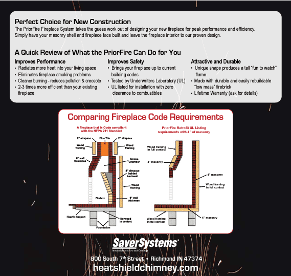 Prior Fire Dimensions